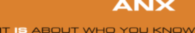 Anx