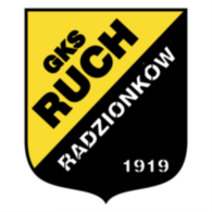 Gks Ruch Radzionkow