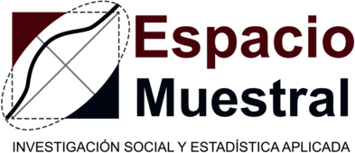 Espacio Muestral