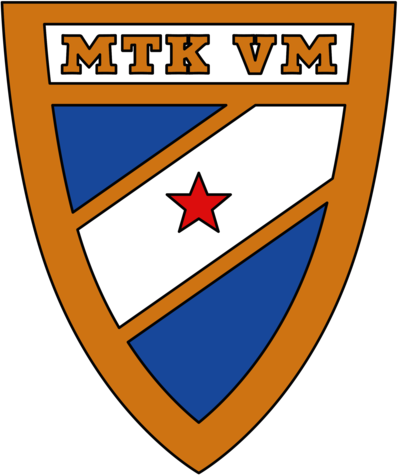 MTK-VM Budapest