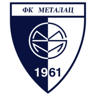 FK Metalac Gornji Milanovac