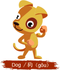 Chinese Horoscope Kids Dog Sign Clipart