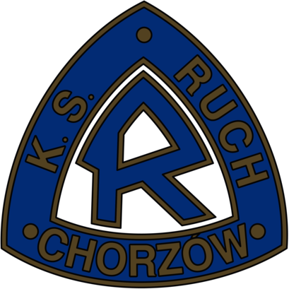 KS Ruch Chorzow