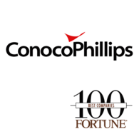 ConocoPhillips