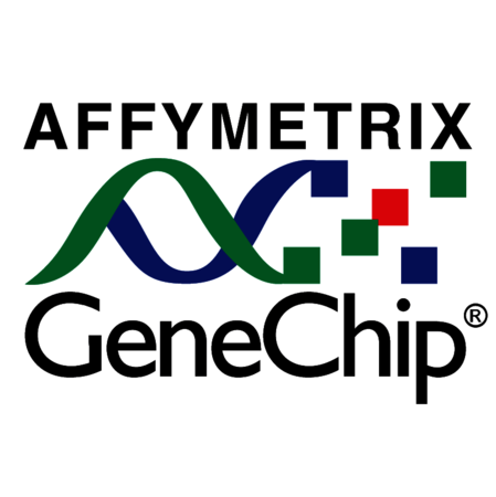 Affymetrix