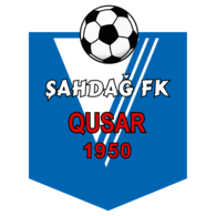 Sahdag FK Qusar