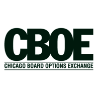 CBOE