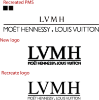 Lvmh