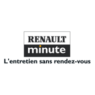 Renault Minute