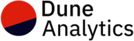 Dune Analytics 