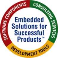 Embedded Solutions fot Successful Products