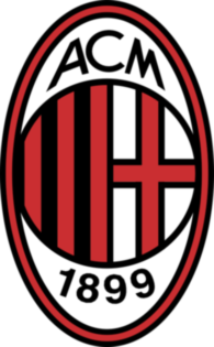 Milan ACM