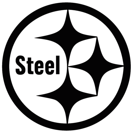 US Steel