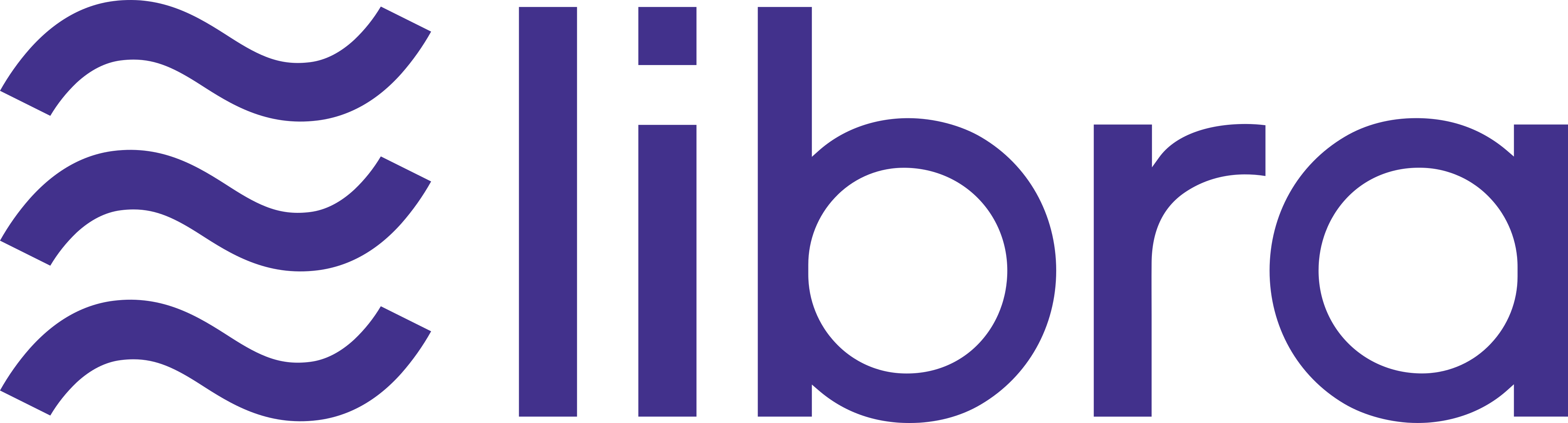 Libra
