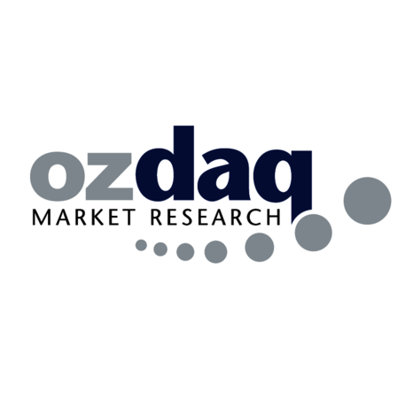 Ozdaq Market Research