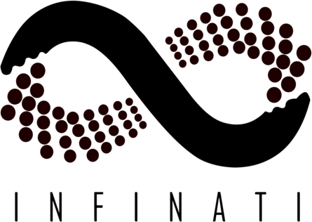 Infinati