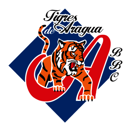 Tigres De Aragua