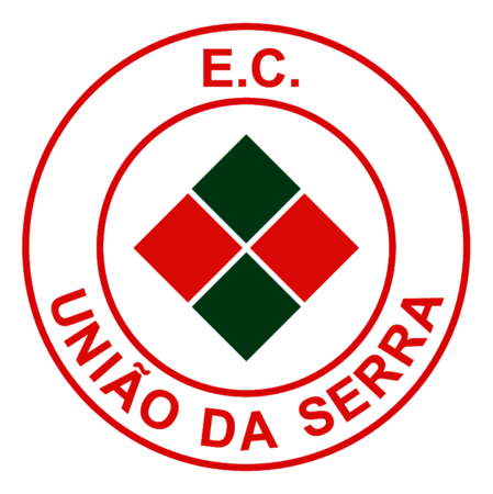 Esporte Clube Uniao da Serra de Sapiranga-RS