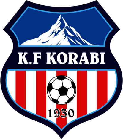 KF Korabi Peshkopi