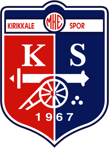 Kirikkalespor (logo of 70's - 80's)