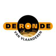 Deronde