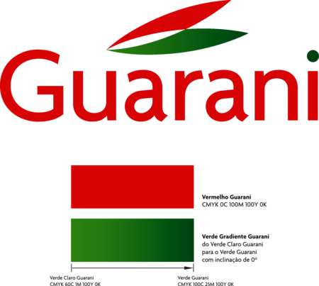 Guarani