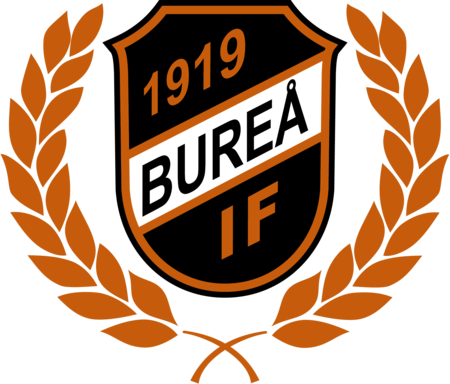 Burea IF