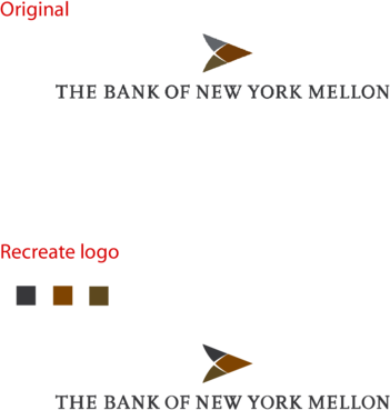 The Bank of New York Mellon