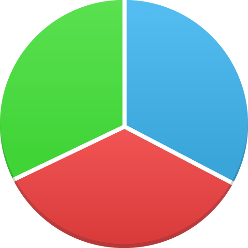 Three Part Pie Chart
